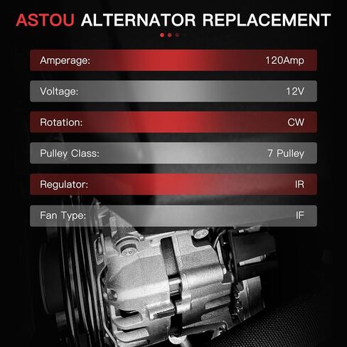 New Alternator Stable High Output Compatible for Mercedes-Benz for C230 2003-2005 Alternator Rebuild Kit Replace 11066 in Saudi Arabia