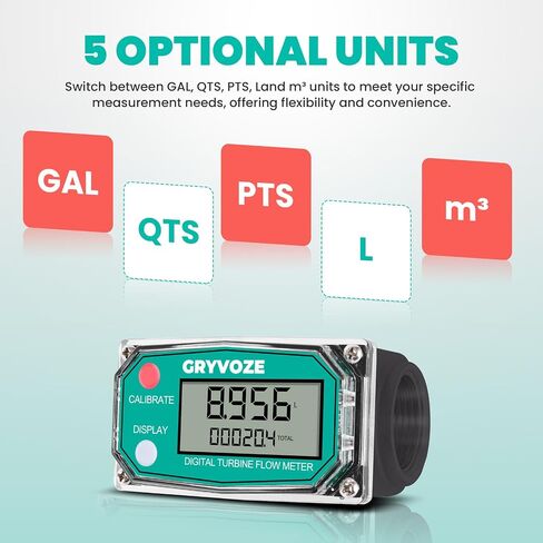 1 Inch PVC Digital Turbine Flow Meter, 2.6-26 GPM Inline NPT Thread Flowmeter for Urea, Chemicals, Acid and Alkaline Liquids, Water, Diesel, Gasoline, Kerosene, and Other Liquids. in Saudi Arabia