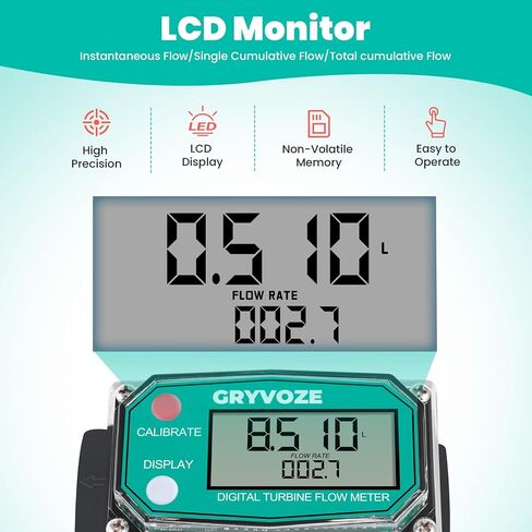 1 Inch PVC Digital Turbine Flow Meter, 2.6-26 GPM Inline NPT Thread Flowmeter for Urea, Chemicals, Acid and Alkaline Liquids, Water, Diesel, Gasoline, Kerosene, and Other Liquids. in Saudi Arabia