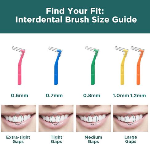 50 فرشًا بين الزاوية بين الزاوية للأقواس ، ضيقة (0.7 مم) ، خيط متشابك على شكل L لإزالة لوحة الأسنان الصحية in Kuwait