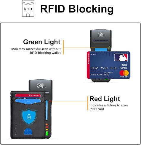 Wallet for Samsung Galaxy SmartTag2, Cash Pocket Version, RFID Blocking Genuine Leather Bifold Wallet With Gift Box (Not Include Tracker) in Kuwait