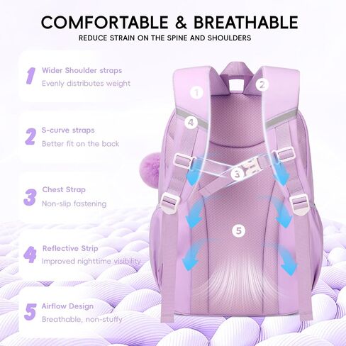 حقيبة ظهر للبنات مع صندوق الغداء 3pcs ، حقيبة مدرسية Kawaii لمدرسة Kid Electary Middle ، وحقيبة الكتب المحمولة اللطيفة متعددة الجيبات خفيفة الوزن ، وردي in Saudi Arabia