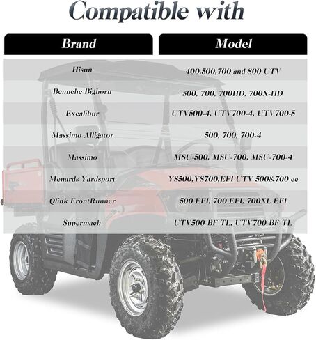 FUSCH New Fuel Pump Wiring Harness Compatible with Massimo Cub Cadet Bennche EFI MSU UTV Replace#: 39560-115H-0000 in Saudi Arabia
