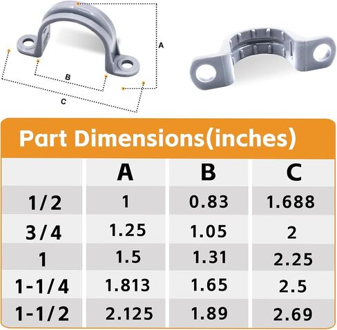 1/2 inch PVC Pipe Straps, 2-Hole Conduit Strap,Liquid Tight Conduit Strap Clamp Fittings,UL Listed(50 Pack) in Saudi Arabia