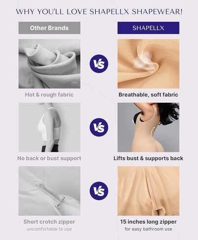 Shapellx fajas colombianas للسيدات للنساء التحكم في البطن post partum faja body body Shaper بعقب رفع مع السوستة المنشعب in Kuwait
