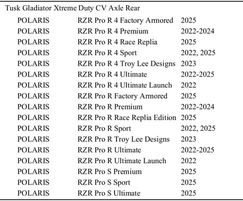 Tusk Gladiator Xtreme Duty CV Axle Bear مع RZR PRO-R 2022-2025 (الخلفية) in Saudi Arabia
