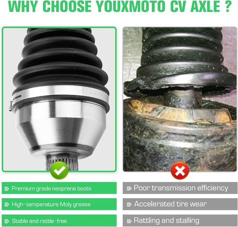 Youxmoto Rear CV Axle Fit for Honda Talon 1000R 2019 2020 2021, Rear Left/Right, 4340 Chromoly Steel CV Axle Drive Half Shaft, For 42250-HL6-A12 42250-HL6-A11 42220-HL6-A01 42220-HL6-A02 in Saudi Arabia