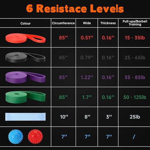 نطاقات المقاومة للعمل بها ، 6 حزم نطاقات التمرين ، نطاقات التمرين ، اسحب فرق المساعدة لتدريب الجسد التدريب على العلاج الطبيعي للرجال والنساء in Kuwait