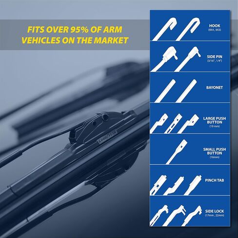17" Goodyear Assurance WeatherReady + RepelMax Wiper Blade in Saudi Arabia