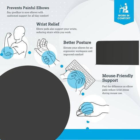 Gray Technogel Gel Cushions (Set of 2) – Ergonomic Elbow Pads for Desk and Remote Work – Relieves Shoulder, Arm & Wrist Pain – Portable, OEKOTEX 100 Certified, Made in Germany in Saudi Arabia