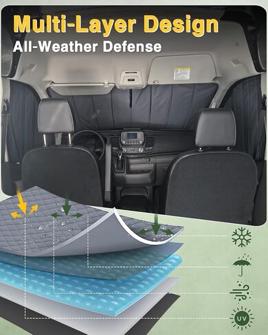 Insulated Blackout Windshield Covers Fit for Ford Transit 150 250 350 Window Covers Medium and High Roof 2015-2024 Van Window Shade with Privacy, Gray in Saudi Arabia