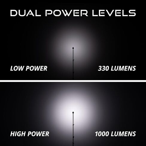 Diode Dynamics Stage Series Single Color LED Rock Light Kit (4-Pack), with Magnet Mounts in Saudi Arabia