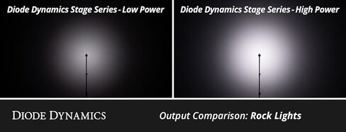 Diode Dynamics Stage Series Single Color LED Rock Light Kit (4-Pack), with Magnet Mounts in Saudi Arabia