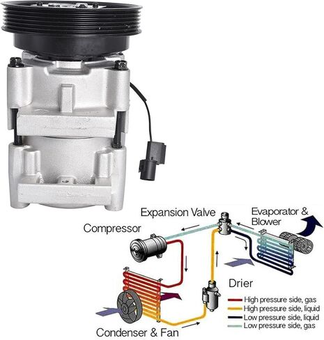 munirater A/C Compressor w/Clutch Replacement for 2001-2006 Santa Fe 10957SC 5512440 in Saudi Arabia