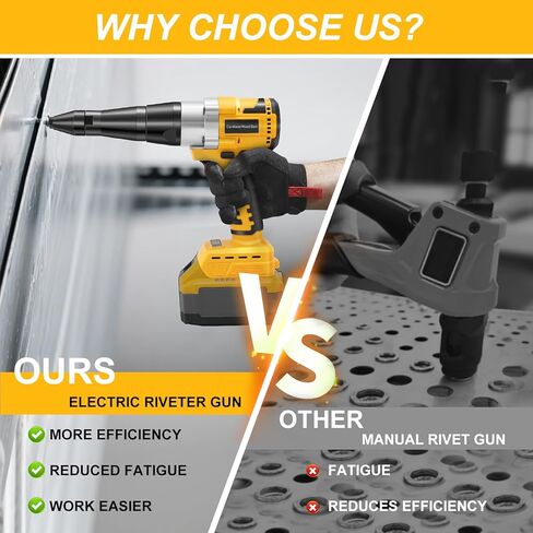 13" Rivet Gun, Rivet Gun Kit with 5 Pcs Rivets, 3 Nosepieces Manual Hand Pop Rivet Gun(1/8", 5/32", 3/16"), Heavy Duty Rivet Tool for Metal, Aluminum, Stainless Steel in Kuwait