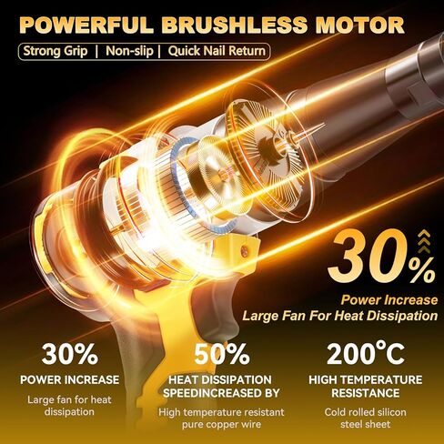 13" Rivet Gun, Rivet Gun Kit with 5 Pcs Rivets, 3 Nosepieces Manual Hand Pop Rivet Gun(1/8", 5/32", 3/16"), Heavy Duty Rivet Tool for Metal, Aluminum, Stainless Steel in Kuwait