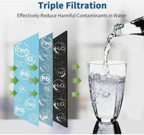 Gotical Replacement Water Filter Compatible For Kenmore MWF in Saudi Arabia
