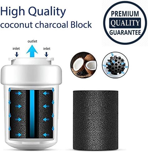 Gotical Replacement Water Filter Compatible For Kenmore MWF in Saudi Arabia