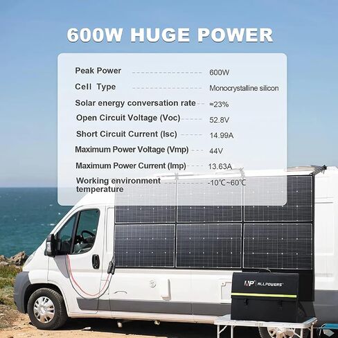 ALLPOWERS 200W Portable Solar Panel, 36V Lightweight SP033 Foldable Solar Charger for Portable Power Station, 23% High Efficiency IP67 Waterproof, for PRV, Camping, Home, Off Grid in Kuwait