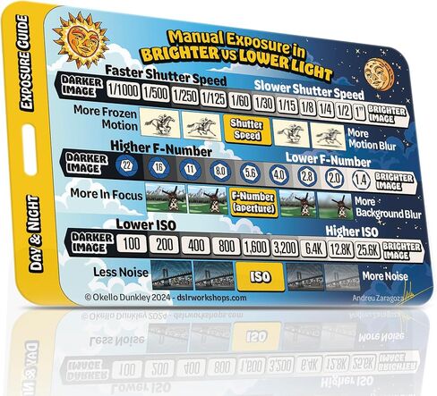 Manual Mode Photo Class on a Card & Exposure Guide - Manual Mode Cheat Sheet for Learning ISO, Aperture & Shutter Speed - Japanese (Japanese Mini Card) in Saudi Arabia