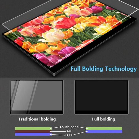 18.4 Inch Portable Monitor Touchscreen 4k，3840 x 2160 10bits，Anti-Glare，Optical bonding，MPP Stylus Pen Compatible,Laptop External Screen HDR Eye Care Gaming Computer Display for Laptop in Saudi Arabia