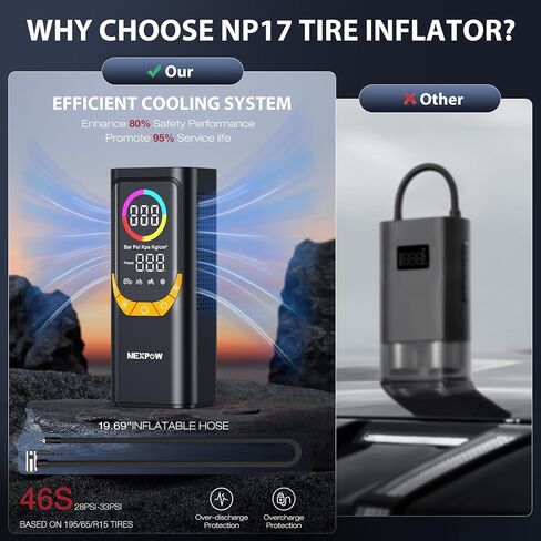 Nexpow NP17 ضاغط الهواء المحمول ، 150 PSI نفخ الإطارات الرقمية ، والتضخم السريع مع الإغلاق التلقائي ، وضوء LED ، وفتحات متعددة للسيارة ، والدراجة ، والكرة ، والتصميم المدمج ، والبرتقالي in Saudi Arabia