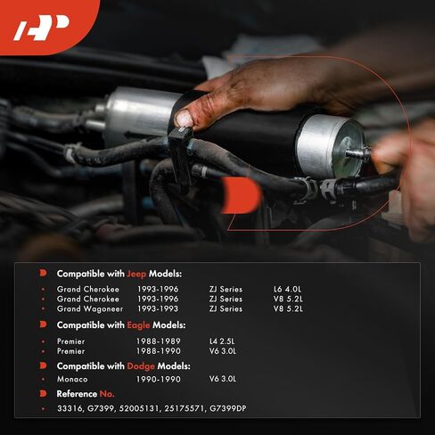 A-Premium Fuel Filter Compatible with Jeep ZJ Series Grand Cherokee 1993-1996, Grand Wagoneer 1993 & Dodge Monaco 1990 & Eagle Premier 1988-1990, 2.5L 3.0L 4.0L 5.2L, GAS in Saudi Arabia
