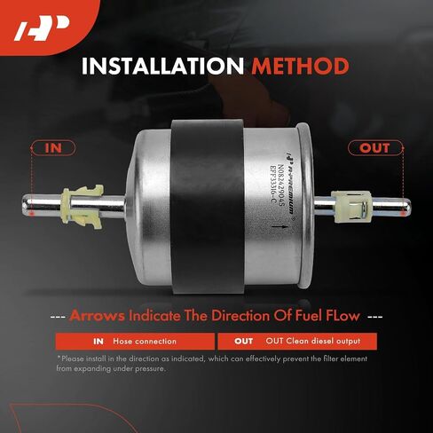 A-Premium Fuel Filter Compatible with Jeep ZJ Series Grand Cherokee 1993-1996, Grand Wagoneer 1993 & Dodge Monaco 1990 & Eagle Premier 1988-1990, 2.5L 3.0L 4.0L 5.2L, GAS in Saudi Arabia