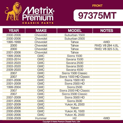 Metrix Premium Chassis Parts-4 PC Sway Sway Bar Bar Bar Rink & Stabilizer Bar Kit Gdx Fits 02-06 Cadillac Escalade ، 03-20 Chevrolet Express 3500 ، 00-06 GMC Yukon K700539 K80631 K6439 in Saudi Arabia
