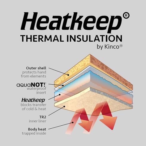 Kinco, 1927KWT-M, Golden Premium Grain Pigskin Palm, Polyester & Elastic Knit Wrist with Leather Pull-Tab, Heatkeep® Thermal Insulation, Mitt Outer Shell Over 5-Finger Glove Inside, Medium in Saudi Arabia
