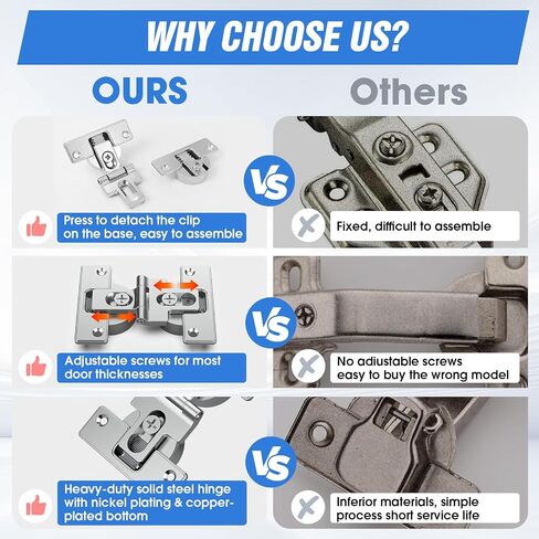 Pisman 180 Degree Adjustable Bifold Hinges,Closet Door Hinges, Bi Fold Door Hinges for Closet Bifold Doors and Bifold Door,Inner Door Hinges (2) in Saudi Arabia