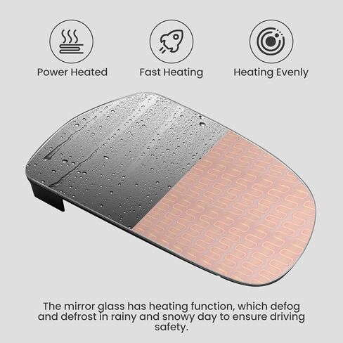 استبدال المرآة الجانبية للركاب لـ Audi A3 S3 A4 S4 A5 S5 A6 S6 A8 S8 -mirror Glass Dished - مرايا لـ Audi w/Packing Plate in Kuwait