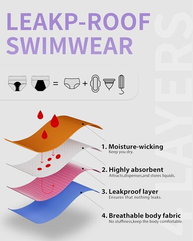 Period Swimsuit Women's One Piece Menstrual Swimwear Leakproof Bathing Suit Sporty Swim Dresses for Teens Girls in Saudi Arabia