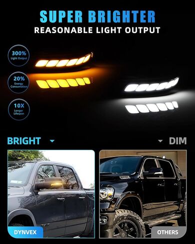 LED Sequential Switchback Side Mirror Marker Lights for Dodge Ram 1500 2019-2024 Blinker Indicator, [Newly Modern Upgrade] Smoked Lens White Daytime Running Light, Amber Turn Signal Light, 2PCS in Kuwait