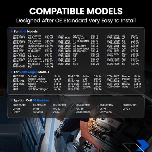 مجموعة من 4 ملفات إشعال UF575 وشمعات إشعال إيريديوم PFR7S8EG 4 عبوات متوافقة مع فولكس فاجن CC Eos GTI بيتل جولف جيتا باسات أودي A3 A4 A5 A6 Q3 TT Quattro Q5 TT 2.0L L4 4.2L V8 in Kuwait