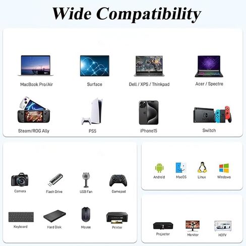 محول USB إلى HDMI ، كبل HDMI USB متعدد المراقب 1080P محول صوت الفيديو ، للكمبيوتر الشخصي ، الكمبيوتر المحمول لمراقبة ودعم Windows XP 7/8/8.1/10/11 in Saudi Arabia