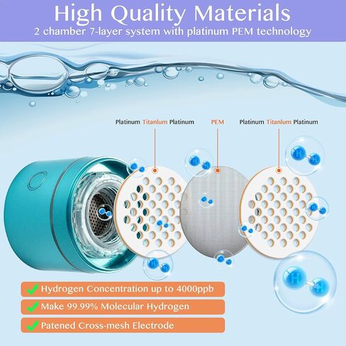 LevelUpWay 2025 Hydrogen Water Bottle Generator with SPE PEM Technology– Up to 4000 PPB – Dual Chamber – 250ml – (White) – Enhanced Hydration Solution in Saudi Arabia