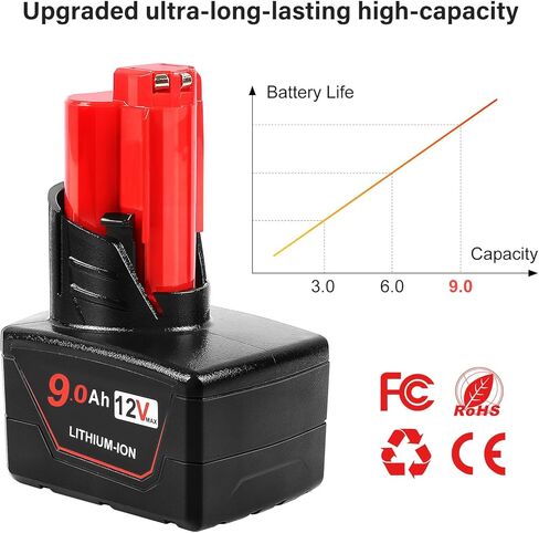 بطارية 12V 9.0AH استبدال لبطارية Milwaukee M-12 4Pack مع شاحن in Kuwait