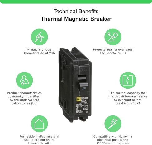 Square D by Schneider Electric HOM120CP Homeline 20 Amp Single-Pole Circuit Breaker in Saudi Arabia