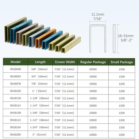 16 دبابيس متوسطة الحجم بلمسة نهائية على شكل تاج 7/16 بوصة (11 ملم) × 1-1/8 بوصة (29 ملم) دبابيس مجلفنة كهربائيًا [1,200 حزمة] in Kuwait