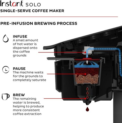 Instant Solo Single Serve Coffee Maker, From the Makers of Instant Pot, K-Cup Pod Compatible Coffee Brewer, Includes Bold Setting and 40oz. Water Reservoir, Brew 8 to 12oz., Black in Saudi Arabia
