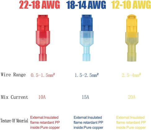 60Pcs 30Pairs T Tap Wire Connectors, 22-10 AWG Quick Splice Electrical Wire Terminals, Insulated Male Quick Disconnect Spade Terminals Assortment Kit, AWG 22-18, 18-14, 12-10 in Saudi Arabia