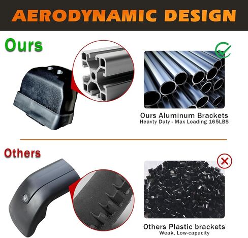 Roof Racks Aluminum Alloy ONLY Structure Cross Bars Rail Fit for Land Rover Defender 2020 2021 2022 2023 2024 Rack Crossbar in Kuwait