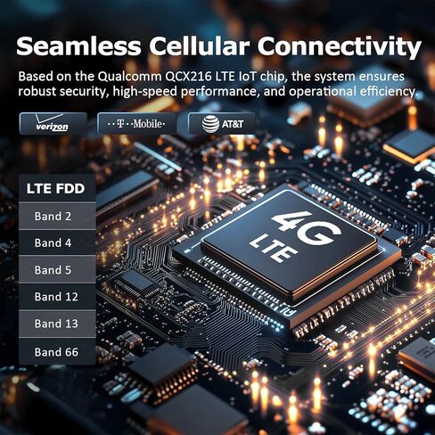 كاميرا أمان خلوية 4G LTE مع بيانات غير محدودة لمدة 360 يومًا ، وكاميرا خارجية غير وايفاي مع ألواح شمسية مزدوجة ، بطاقة SIM و 64 جيجابايت Micro SD ، وصول عن بُعد ، تتبع الإنسان التلقائي in Kuwait