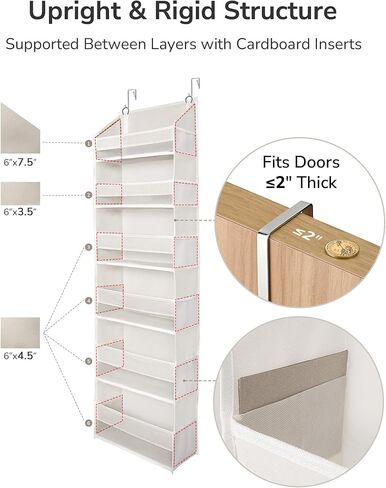 ULG Over The Door Organizer with 6 Large Pockets 12 Side Pockets, 50lbs Weight Capacity Door Hanging Organizer for Bedroom, Bathroom, Pantry, Nursery Storage, Dark Gray in Saudi Arabia