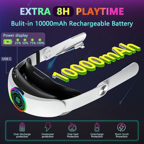 Head Strap with Battery for Oculus Quest 2, 10000mAh Battery Pack Extend 8H Playtime, Fast Charging VR Power, Adjustable Elite Strap Replacement Accessories for Oculus/Meta Quest 2 in Saudi Arabia