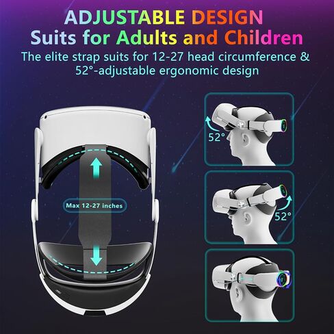 Head Strap with Battery for Oculus Quest 2, 10000mAh Battery Pack Extend 8H Playtime, Fast Charging VR Power, Adjustable Elite Strap Replacement Accessories for Oculus/Meta Quest 2 in Saudi Arabia