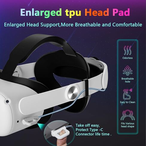 Head Strap with Battery for Oculus Quest 2, 10000mAh Battery Pack Extend 8H Playtime, Fast Charging VR Power, Adjustable Elite Strap Replacement Accessories for Oculus/Meta Quest 2 in Saudi Arabia
