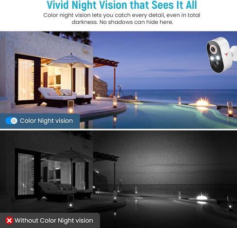 Outdoor Security Camera, Battery Powered Wireless Camera, Cloud Storage Sold Seperately, Color Night Vision, 2-Way Audio, Smart AI Motion Detection, 2.4G WiFi (2 Lights) in Saudi Arabia