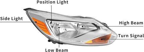 HECASA Right Headlight Assembly Compatible with 2012-2014 Ford Focus 4-Door Replacement for FO2503298 K301153RAS1 BM5Z13008F Passenger Side Halogen Headlamp w/bulbs Clear Lens+Chrome Housing in Saudi Arabia